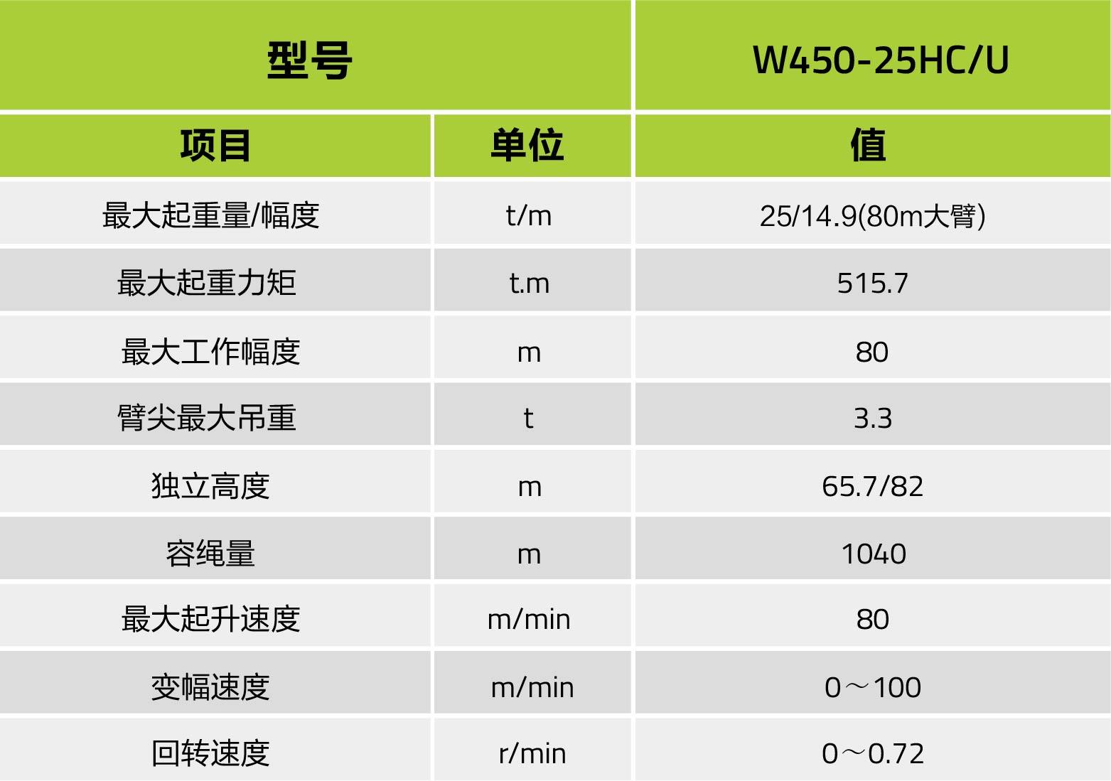 今年会·jnh(中国区)官方网站