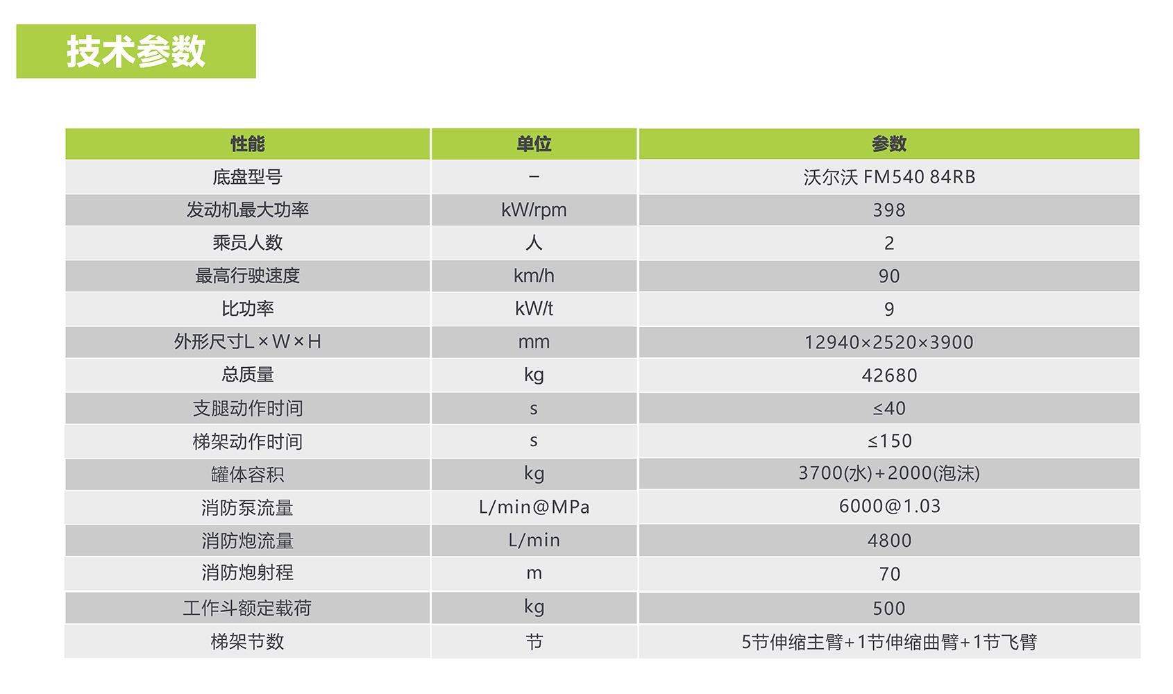 今年会·jnh(中国区)官方网站