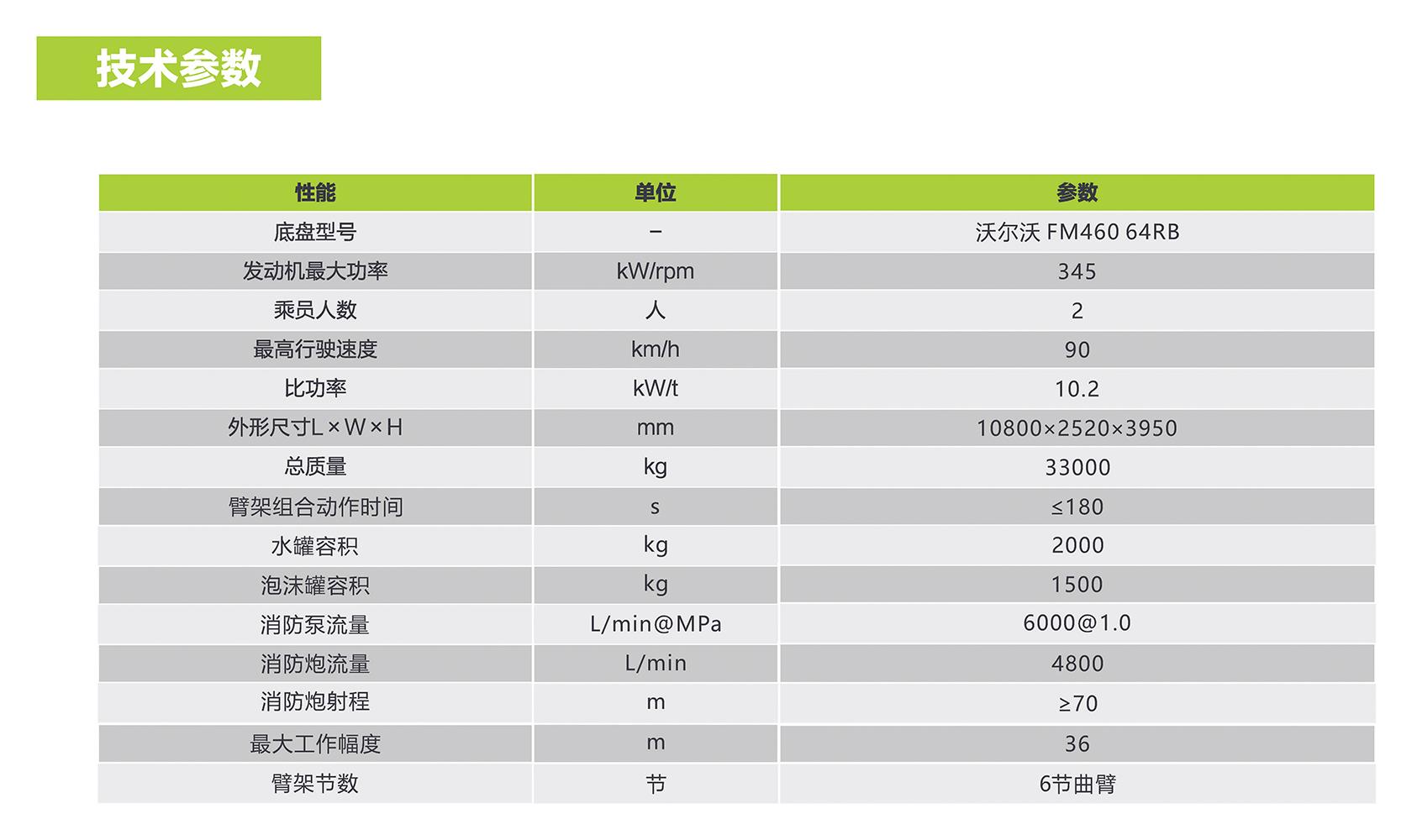 今年会·jnh(中国区)官方网站