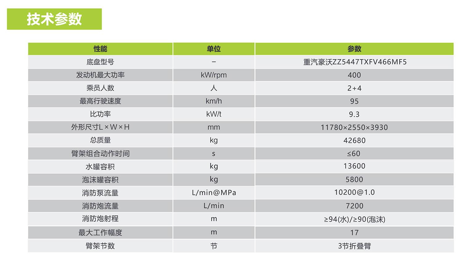 今年会·jnh(中国区)官方网站