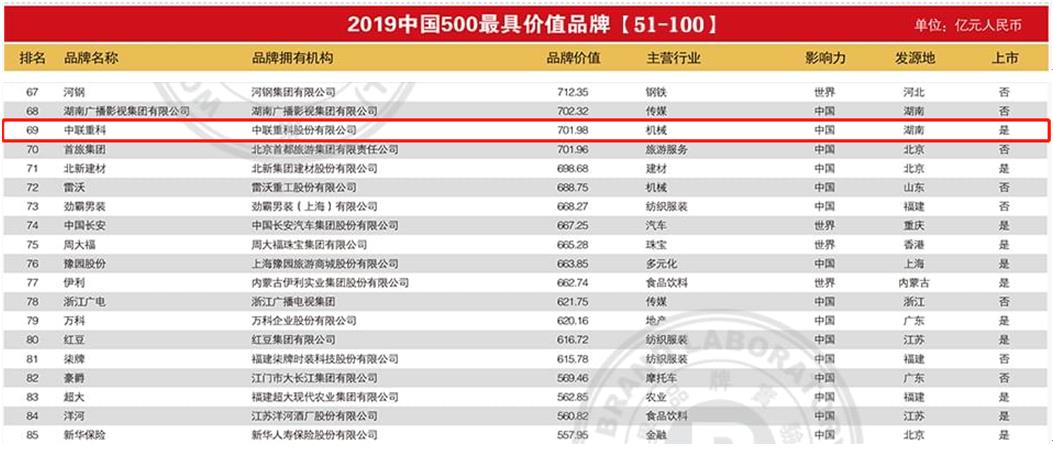 今年会·jnh(中国区)官方网站