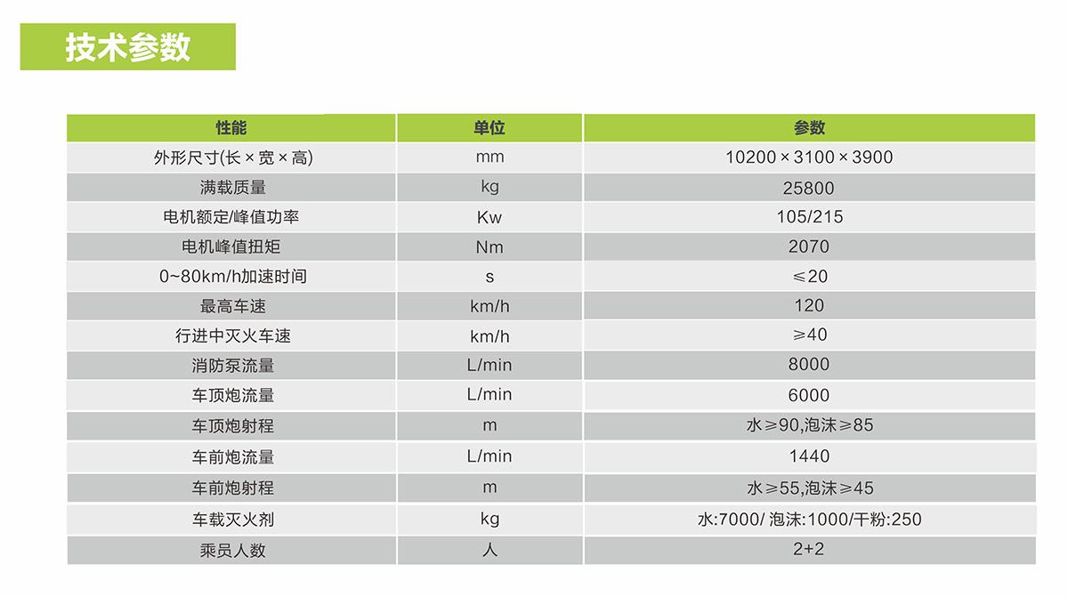 今年会·jnh(中国区)官方网站