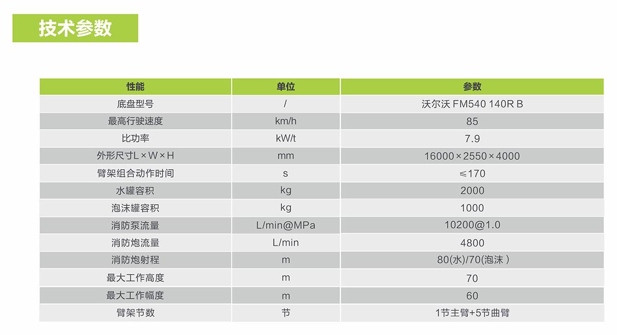 今年会·jnh(中国区)官方网站
