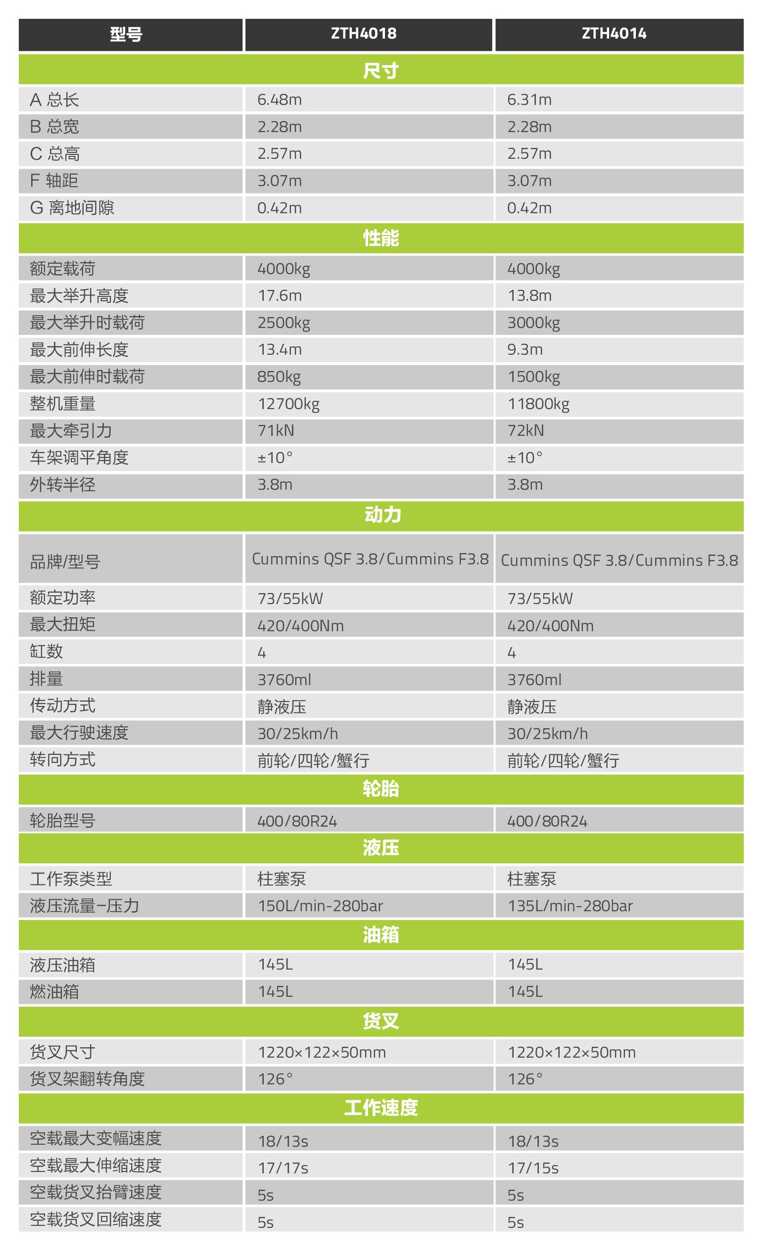 今年会·jnh(中国区)官方网站